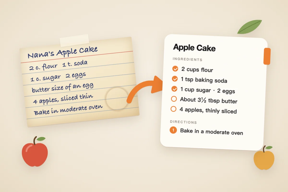 Illustration of a handwritten recipe card for Nana’s Apple Cake, with an orange arrow pointing to a tidy typed version listing cups, teaspoons and the original “moderate oven” direction.